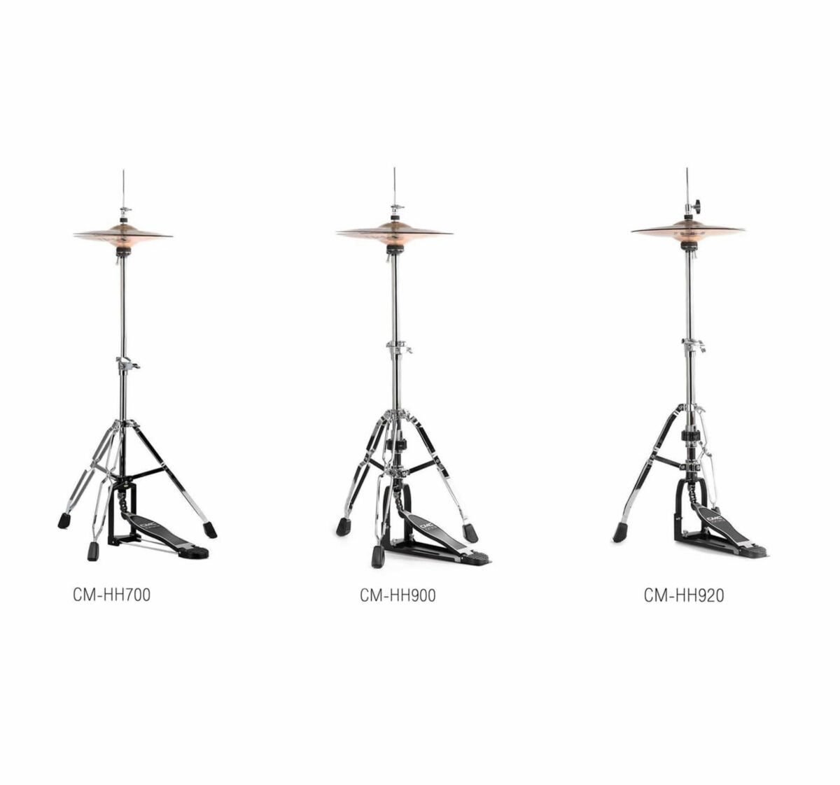 CMC Hi-Hat Stand ขาฉาบไฮแฮท - มีแบบให้เลือก 1 เครื่องดนตรี, จำหน่ายเครื่องดนตรี, ขายเครื่องดนตรี, อุปกรณ์ดนตรี