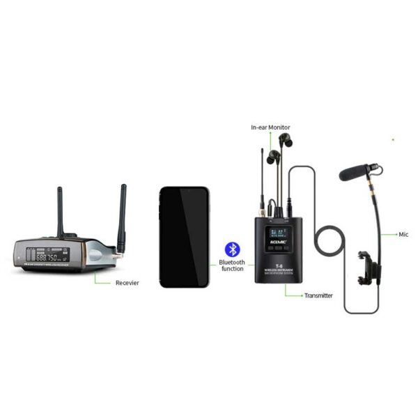 ACEMIC VT-6 Wireless Microphone System Special for Violin