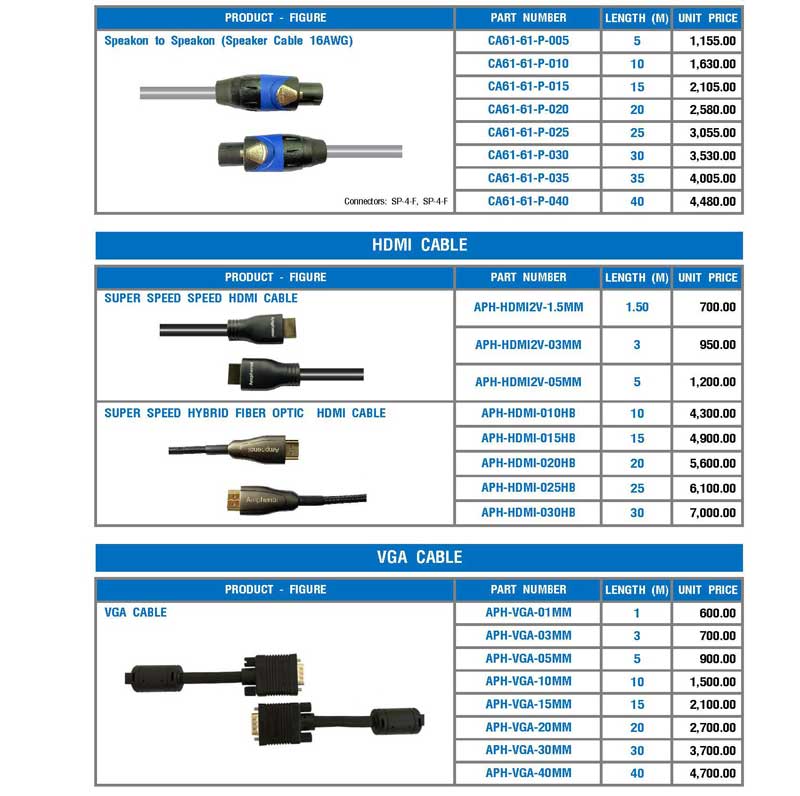 Amphenol Cable Assemblies สายสำเร็จรูป 6 เครื่องดนตรี, จำหน่ายเครื่องดนตรี, ขายเครื่องดนตรี, อุปกรณ์ดนตรี